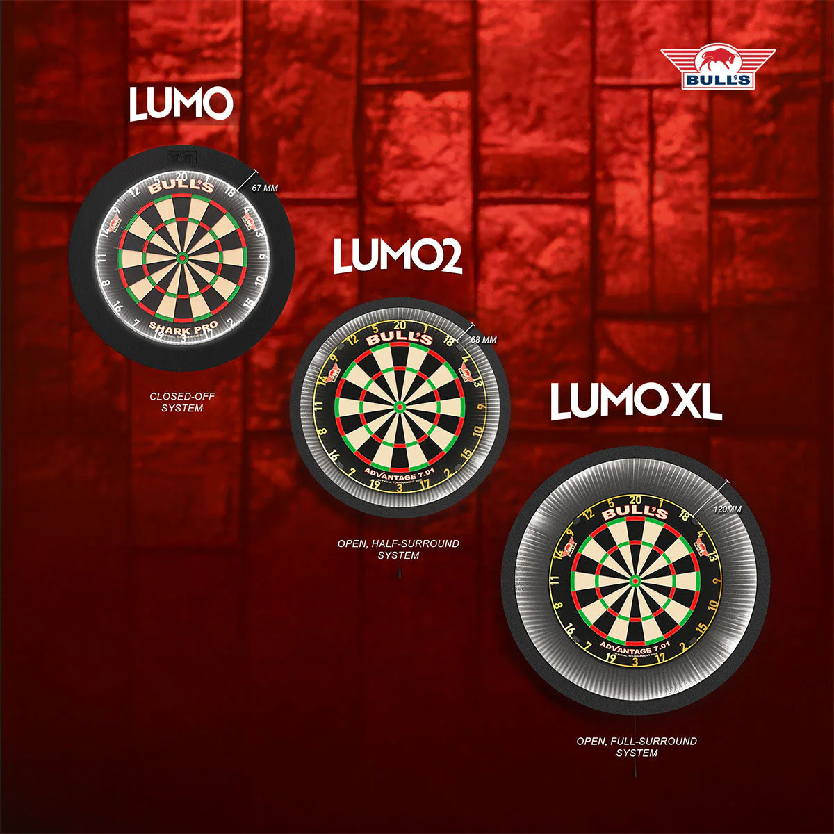 Bull's Lumo XL Surround Light System - Image 9