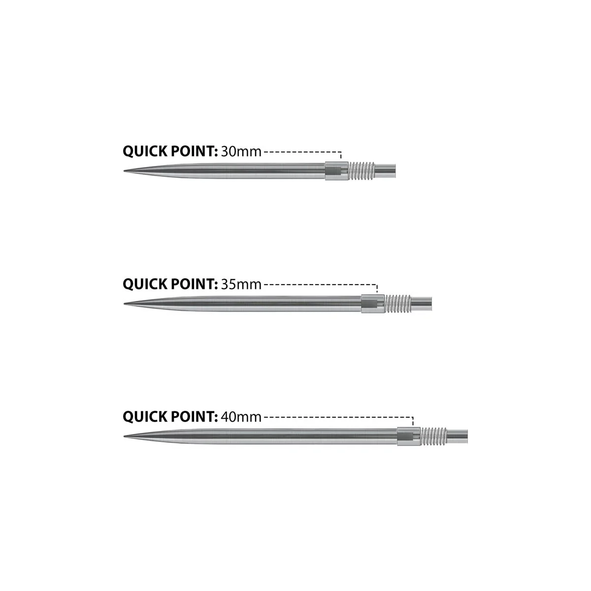 Harrows Quick Points - Image 5