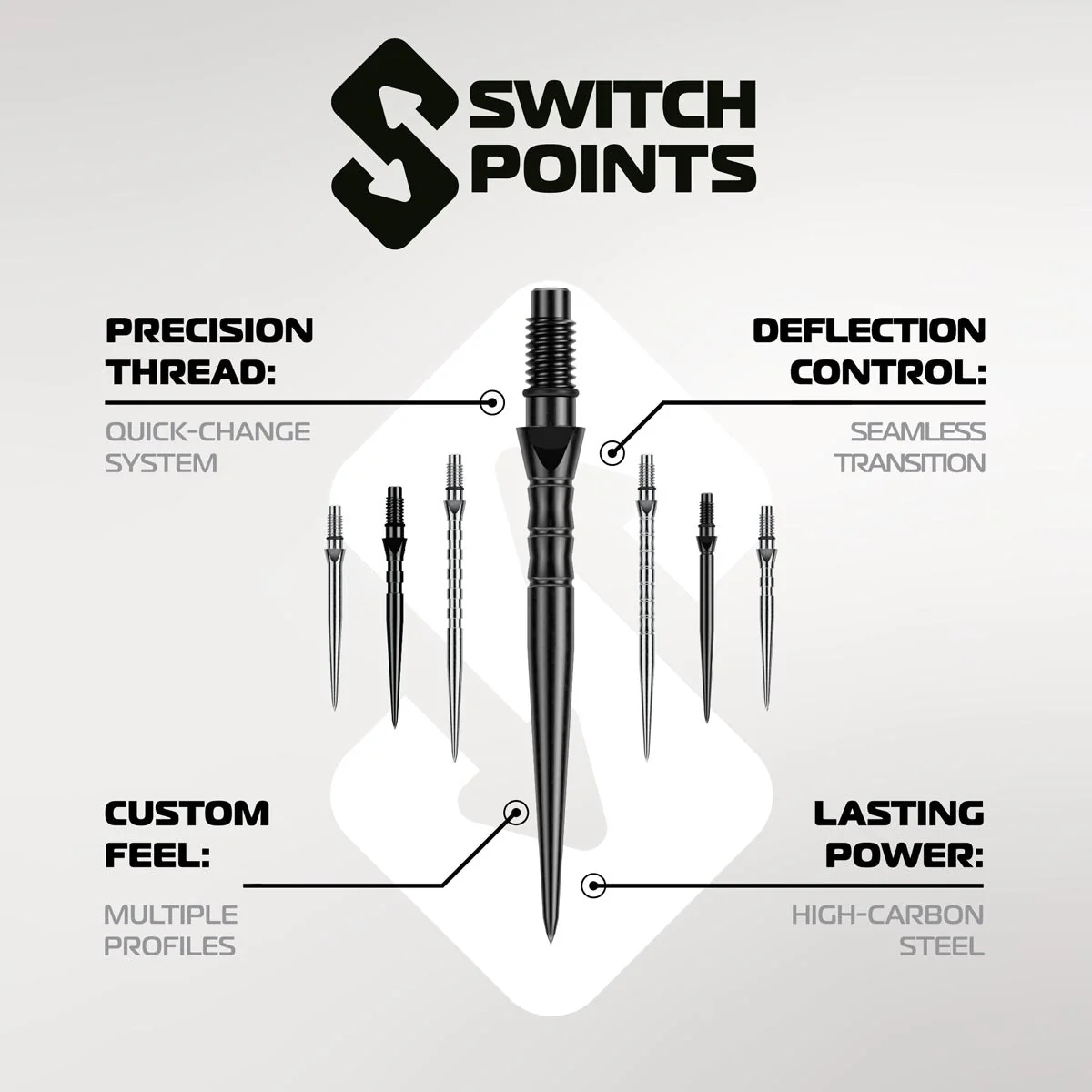 Winmau Switch Point Groove - Image 5